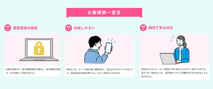 OKクレジットの特徴