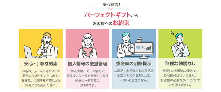 パーフェクトギフトの特徴
