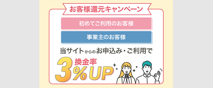 パーフェクトギフトのキャンペーン